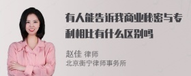 有人能告诉我商业秘密与专利相比有什么区别吗