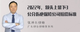 2022年，额头上留下3公分伤疤保险公司赔偿标准