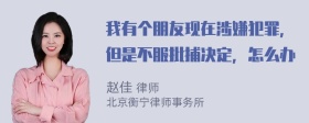 我有个朋友现在涉嫌犯罪，但是不服批捕决定，怎么办