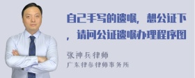 自己手写的遗嘱，想公证下，请问公证遗嘱办理程序图