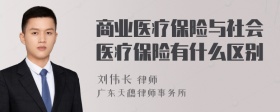 商业医疗保险与社会医疗保险有什么区别