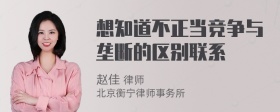 想知道不正当竞争与垄断的区别联系