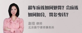 超车应该如何处罚？会应该如何扣分，罚多少钱？