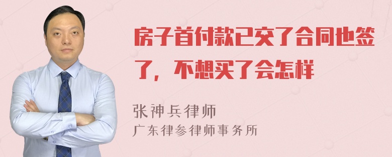 房子首付款已交了合同也签了，不想买了会怎样