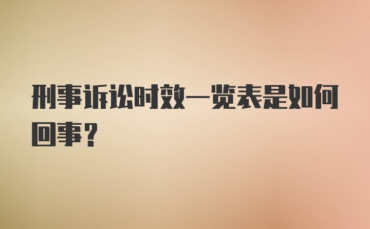 刑事诉讼时效一览表是如何回事？