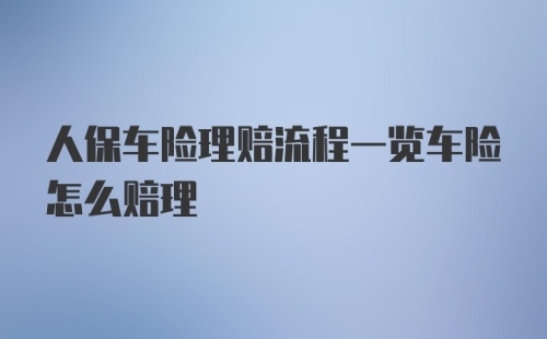 人保车险理赔流程一览车险怎么赔理