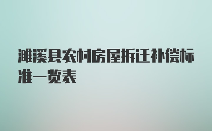 濉溪县农村房屋拆迁补偿标准一览表