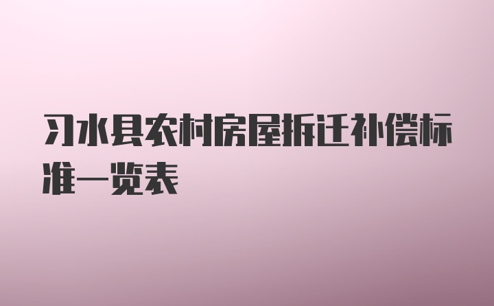 习水县农村房屋拆迁补偿标准一览表