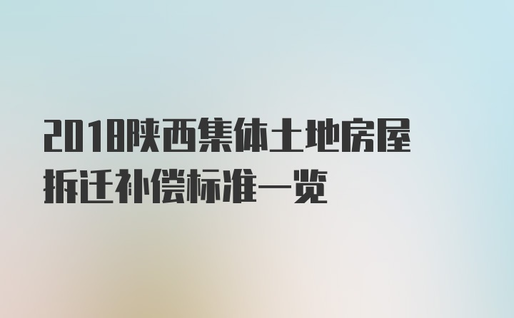 2018陕西集体土地房屋拆迁补偿标准一览