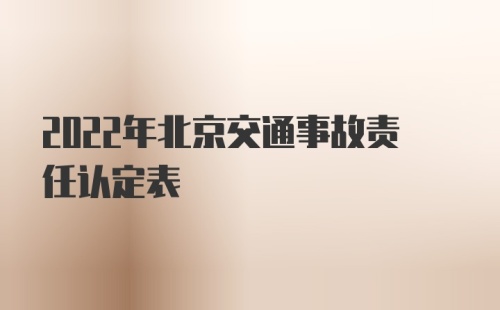 2022年北京交通事故责任认定表