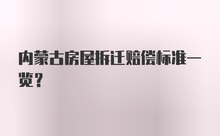 内蒙古房屋拆迁赔偿标准一览？