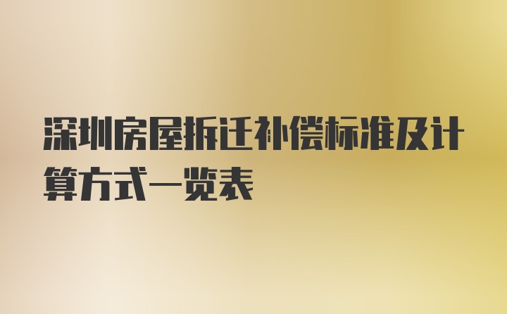 深圳房屋拆迁补偿标准及计算方式一览表