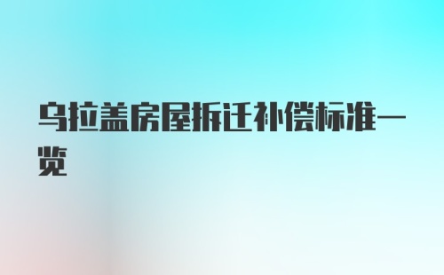 乌拉盖房屋拆迁补偿标准一览