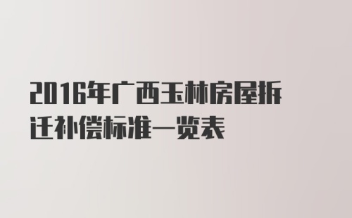 2016年广西玉林房屋拆迁补偿标准一览表