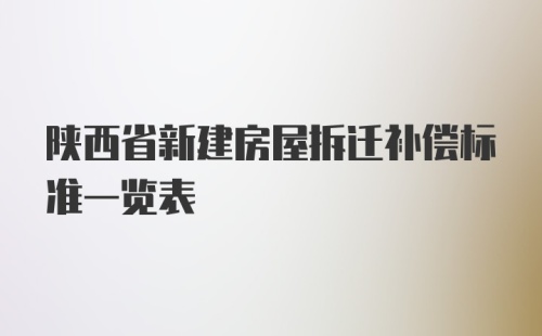 陕西省新建房屋拆迁补偿标准一览表