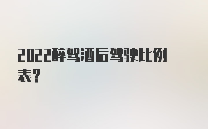 2022醉驾酒后驾驶比例表？