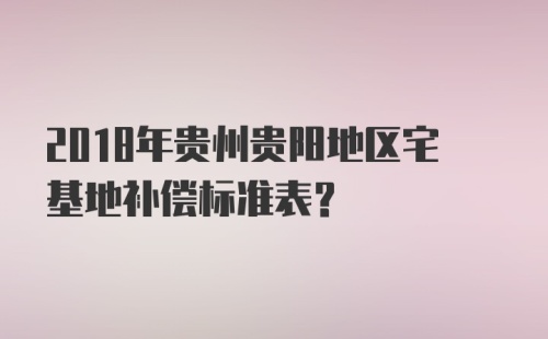 2018年贵州贵阳地区宅基地补偿标准表？