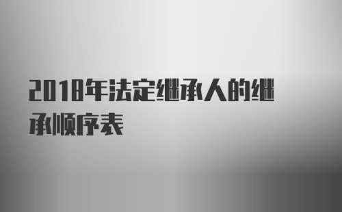 2018年法定继承人的继承顺序表