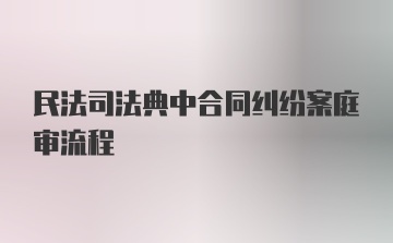 民法司法典中合同纠纷案庭审流程