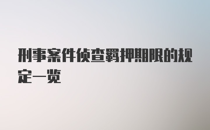 刑事案件侦查羁押期限的规定一览