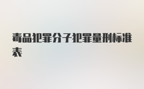 毒品犯罪分子犯罪量刑标准表