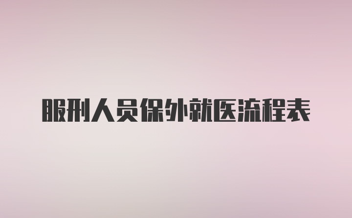 服刑人员保外就医流程表