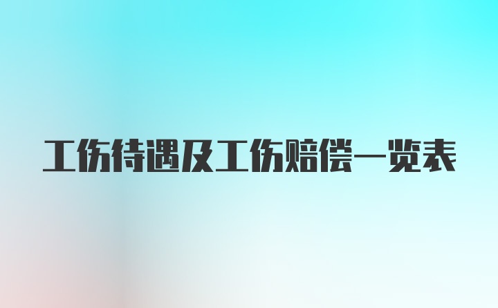 工伤待遇及工伤赔偿一览表