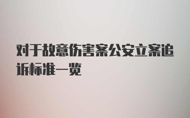 对于故意伤害案公安立案追诉标准一览