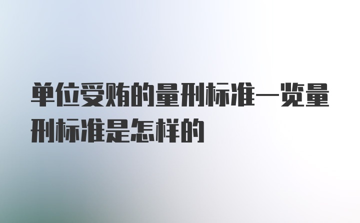 单位受贿的量刑标准一览量刑标准是怎样的