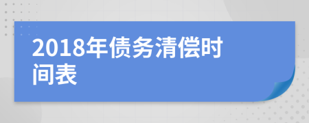 2018年债务清偿时间表