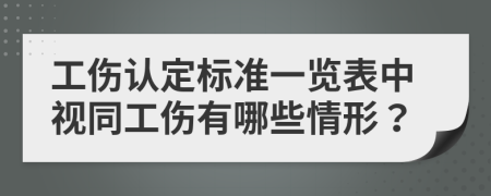 工伤认定标准一览表中视同工伤有哪些情形？