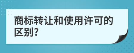 商标转让和使用许可的区别?