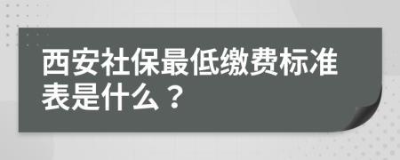 西安社保最低缴费标准表是什么？