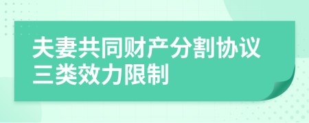 夫妻共同财产分割协议三类效力限制