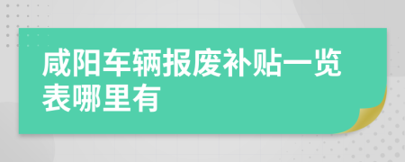 咸阳车辆报废补贴一览表哪里有