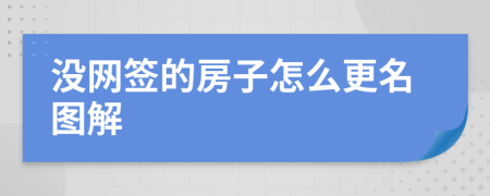 没网签的房子怎么更名图解