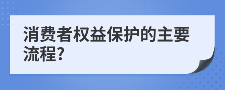 消费者权益保护的主要流程?