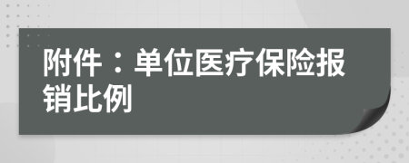 附件：单位医疗保险报销比例