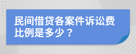 民间借贷各案件诉讼费比例是多少？