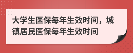 大学生医保每年生效时间，城镇居民医保每年生效时间