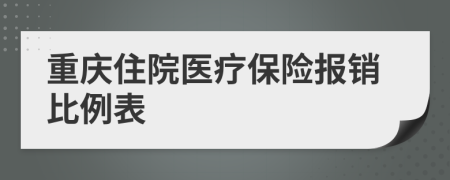 重庆住院医疗保险报销比例表