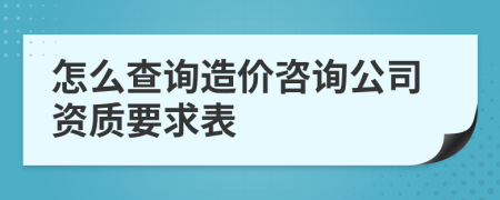 怎么查询造价咨询公司资质要求表