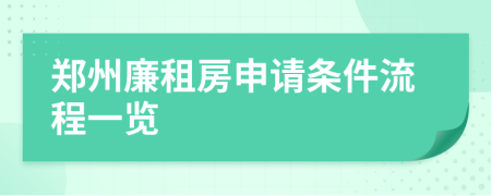 郑州廉租房申请条件流程一览