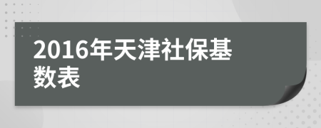 2016年天津社保基数表