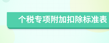 个税专项附加扣除标准表