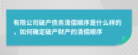 有限公司破产债务清偿顺序是什么样的，如何确定破产财产的清偿顺序