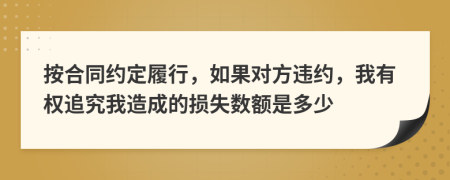 按合同约定履行，如果对方违约，我有权追究我造成的损失数额是多少