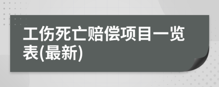 工伤死亡赔偿项目一览表(最新)