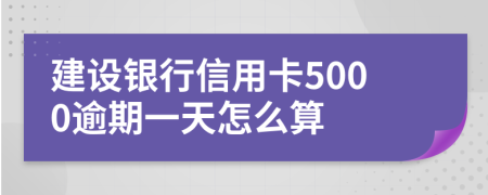 建设银行信用卡5000逾期一天怎么算