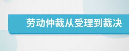 劳动仲裁从受理到裁决